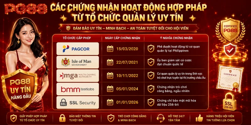 Nền tảng vận hành minh bạch với đầy đủ giấy phép hợp lệ